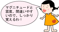 の 震度 と 違い マグニチュード 震度とマグニチュードの違いを小学生でも分かるように説明してみました