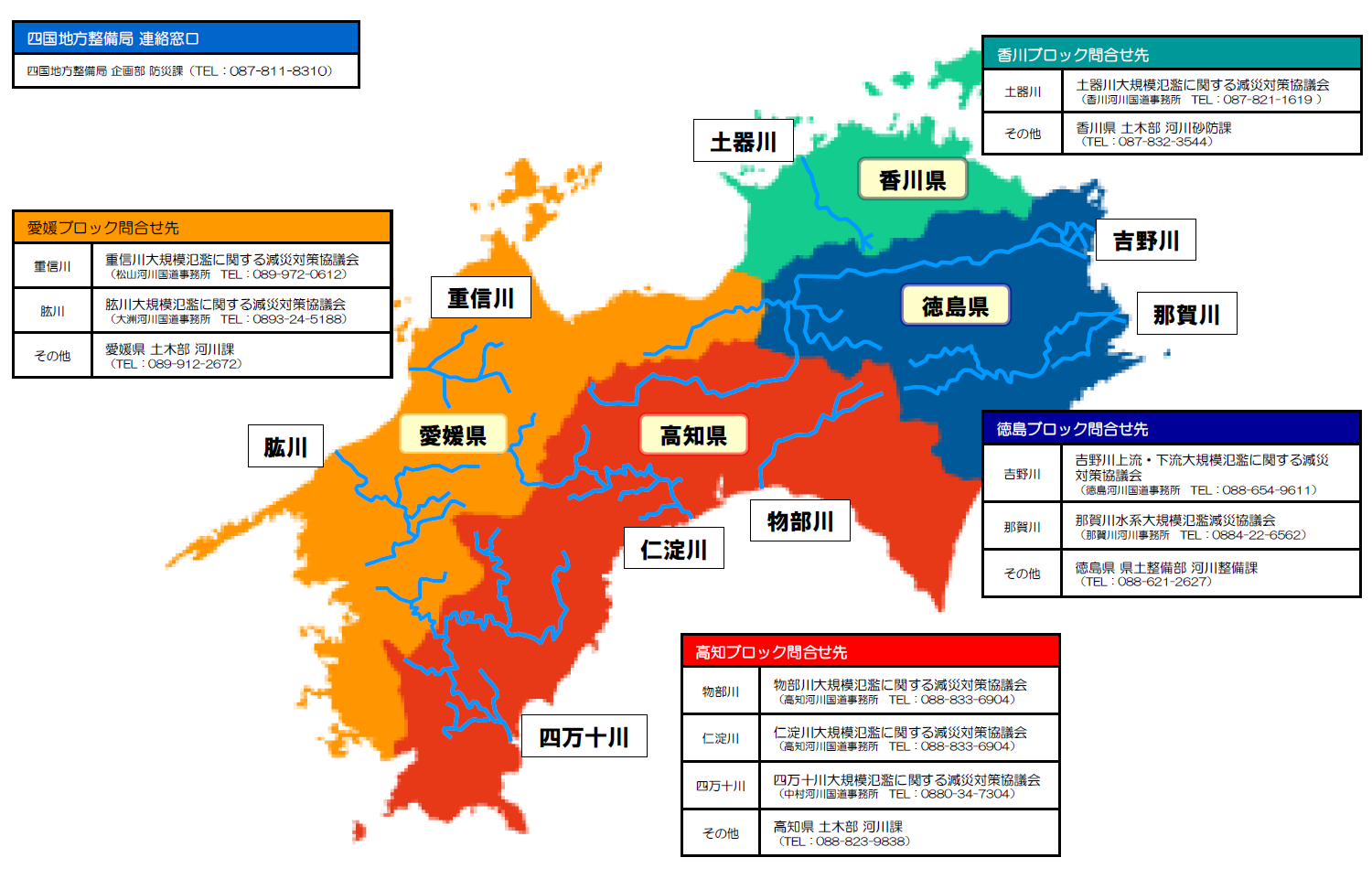 防災教育に関する問合せ先