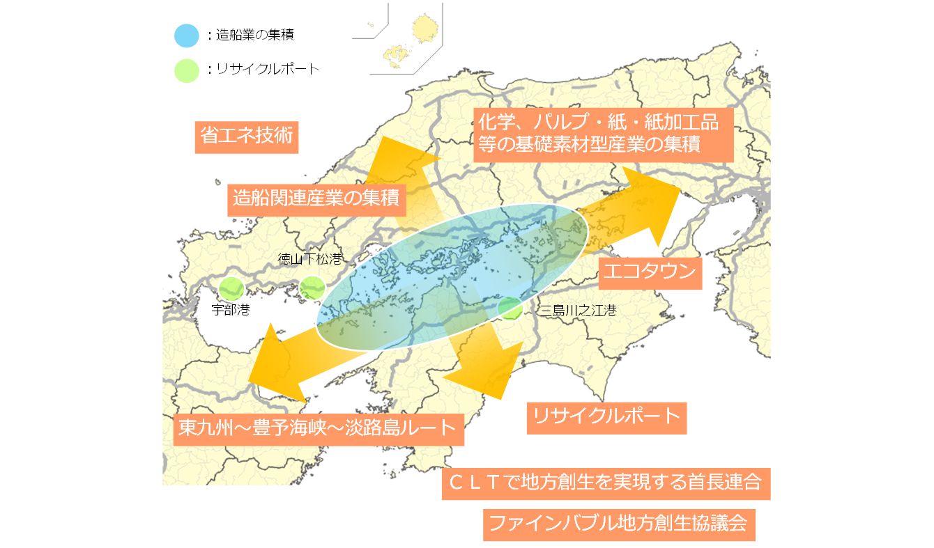 造船業の集積、リサイクルポートを示した四国の図