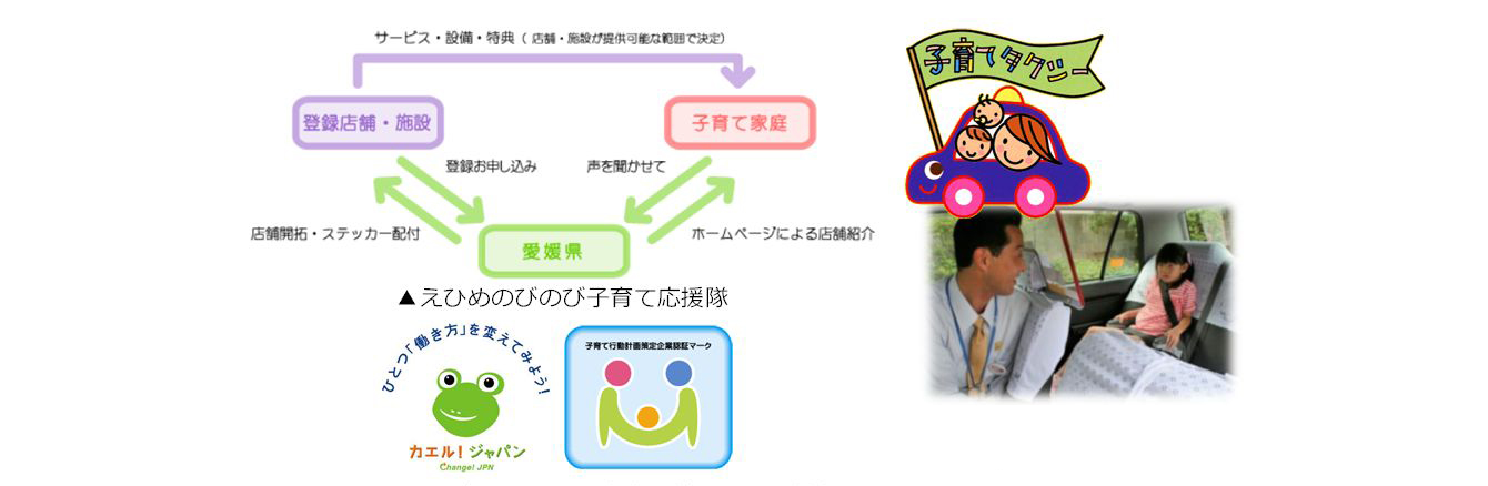 えひめのびのび子育て応援隊・香川県の子育てしやすい企業に対する認証制度・「子育てタクシー」による通院や通学等をサポート
