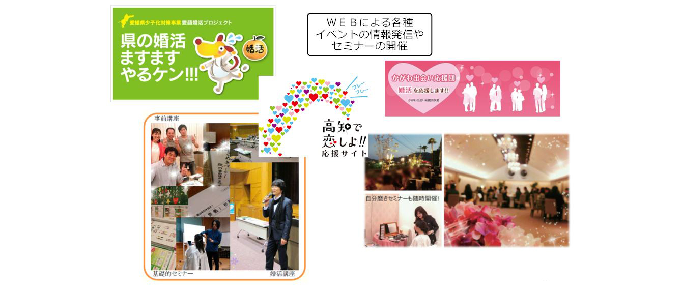 ＷＥＢによる各種イベントの情報発信やセミナーの開催・企業・団体間のネットワークを活用した婚活イベント（徳島県）