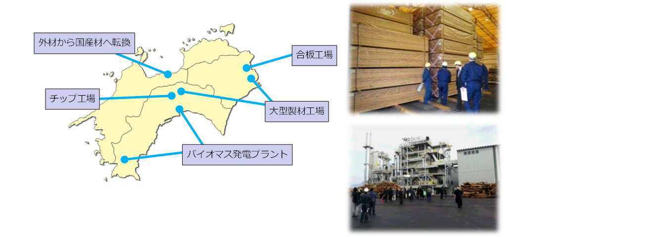 （左図）間伐材の新たな需要開拓につながる動き、（右上図）大型製材工場、（右下図）木質バイオマス発電所の写真