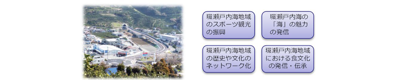（左図）大洲・八幡浜自動車道、（右図）環瀬戸内海地域交流促進協議会における新たな取組の写真