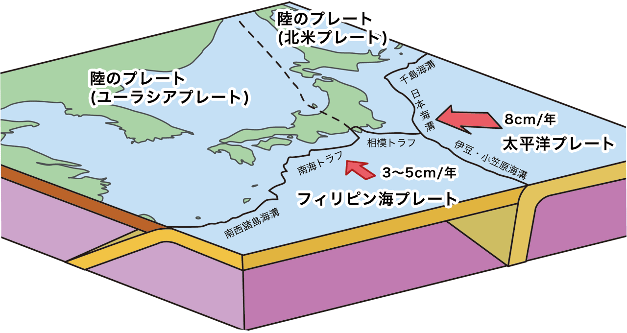 地震津波対策 地震について 国土交通省 四国地方整備局 那賀川河川事務所