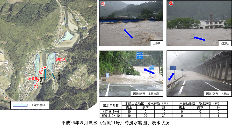 平成26年8月洪水時浸水範囲、浸水状況　メインイメージ