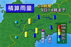 表示板画面 積算雨量