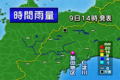 表示板画面 時間雨量