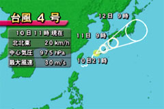 表示板画面 台風情報