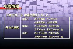 表示板画面 地震情報
