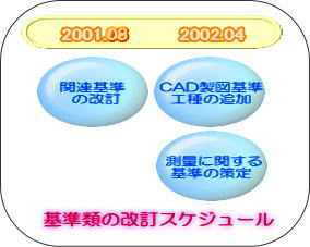 ̃XPW[