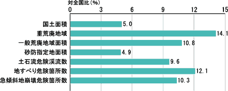 ΑS