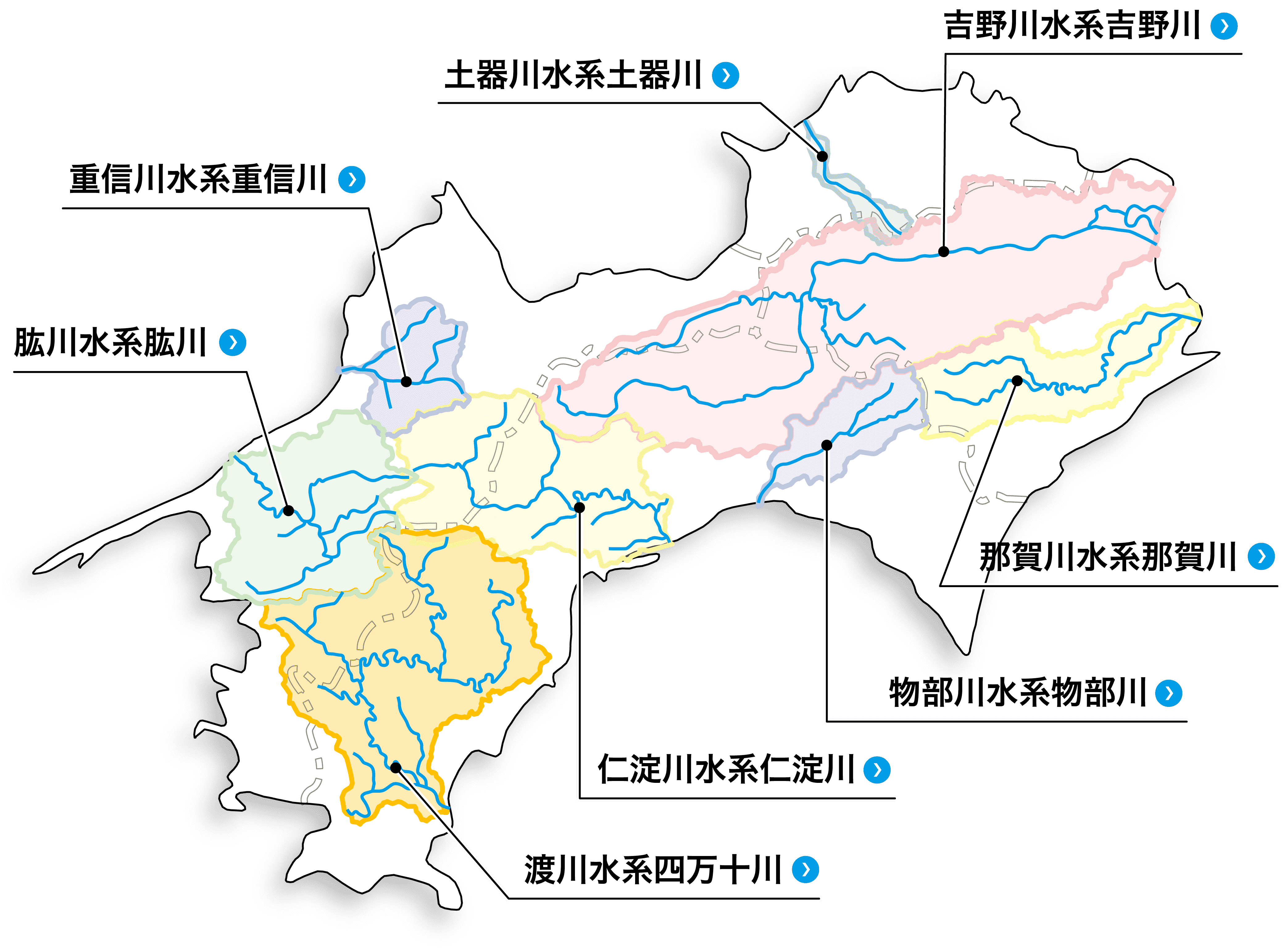 各水系ごとの推進状況マップ