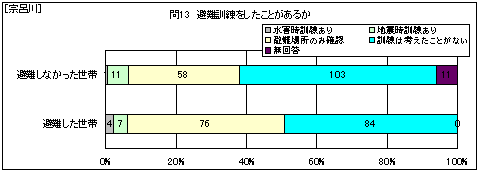 �@�C��@���P�����������Ƃ����邩