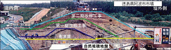 ���������g�s�s��