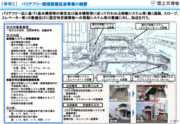 バリアフリー環境整備促進事業の概要