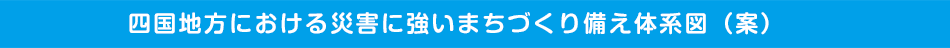 南海トラフ巨大地震への備え体系図（案）