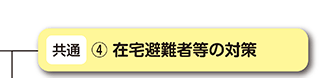 在宅避難者等の対策