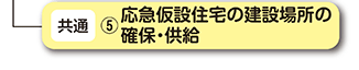 応急仮設住宅の建設場所の確保・供給