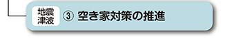 空き家対策の推進