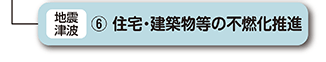 住宅・建築物等の不燃化推進