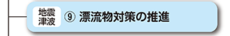 漂流物対策の推進