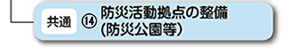 防災活動拠点の整備(防災公園等）