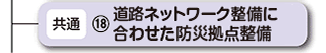 ネットワーク整備に合わせた防災拠点整備