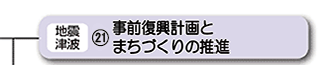 事前復興計画とまちづくりの推進