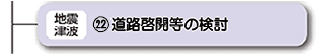 道路啓開計画の検討