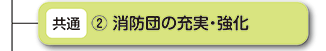 消防団の充実・強化