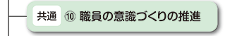 職員の意識づくりの推進