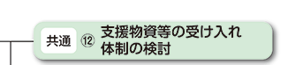 支援物資等の受け入れ体制の検討