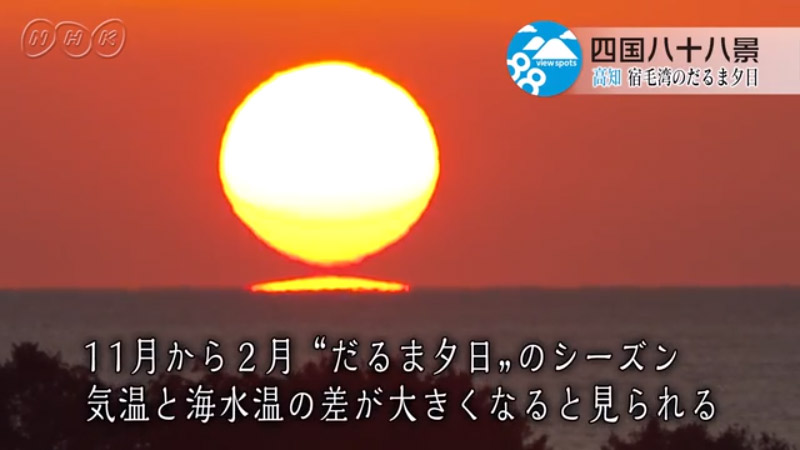 動画のキャプチャー