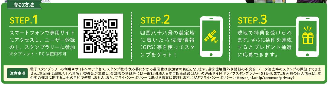 参加方法