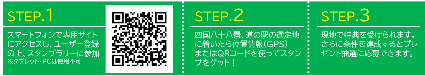 参加方法