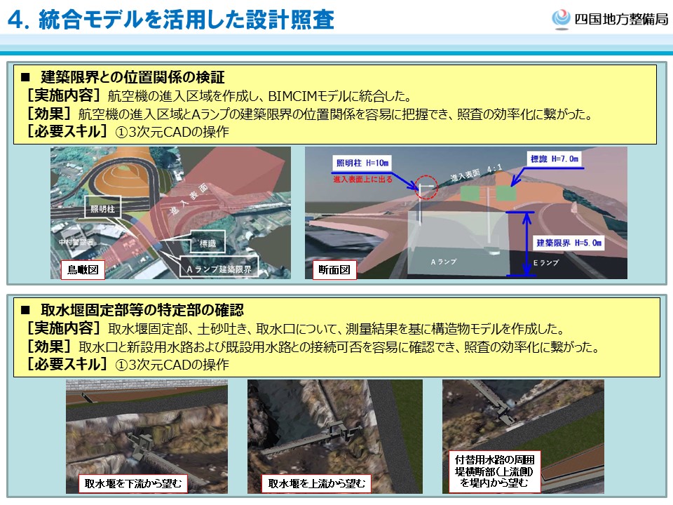 BIM/CIM活用例