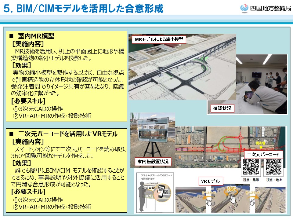 BIM/CIM活用例