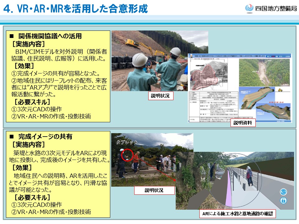 BIM/CIM活用例