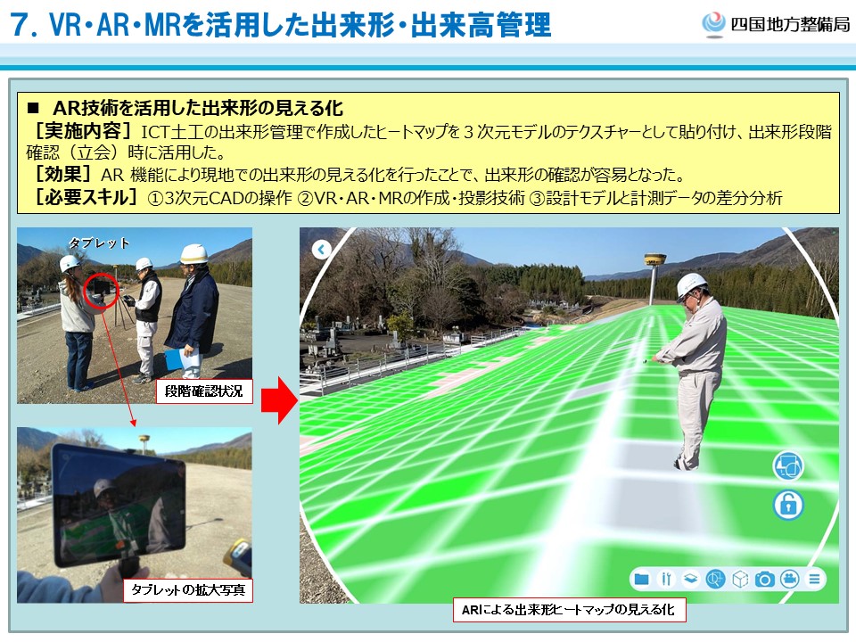 BIM/CIM活用例