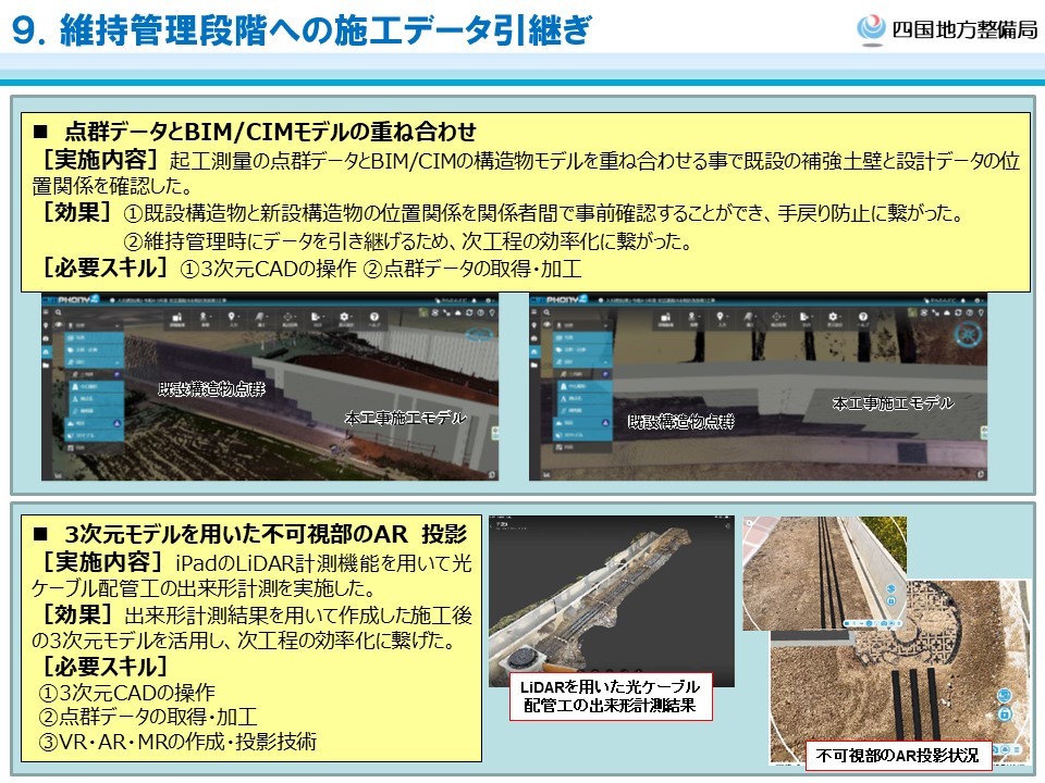 BIM/CIM活用例