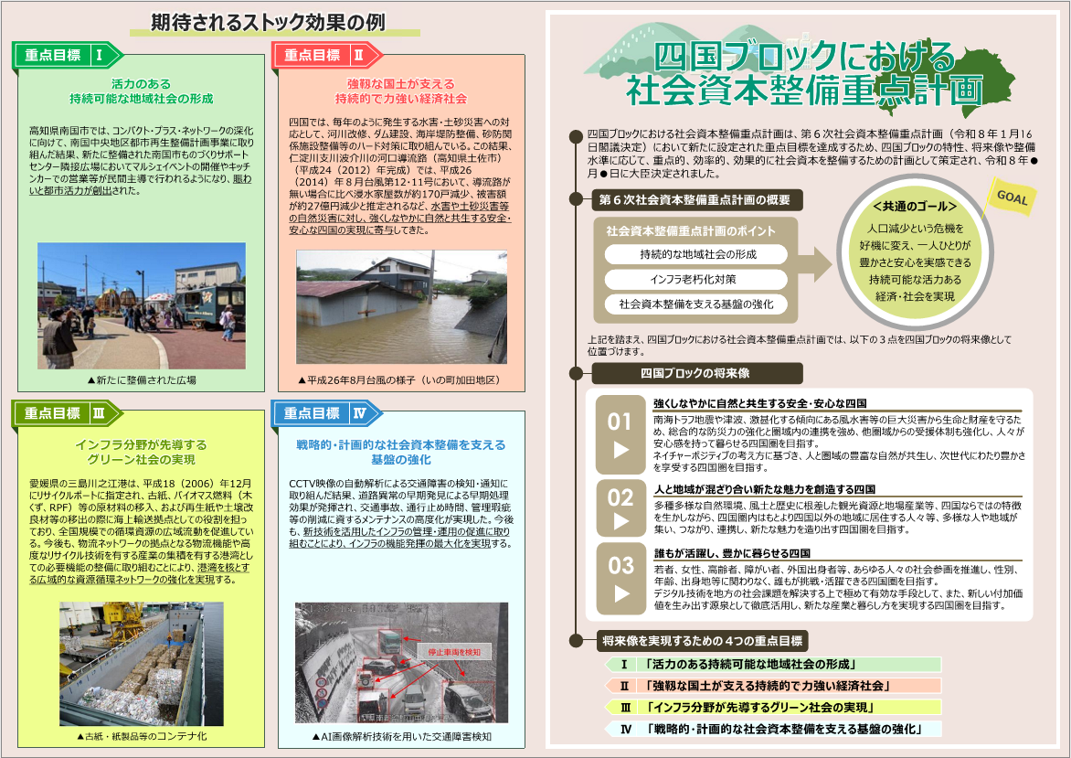 計画紹介リーフレット 1ページ目