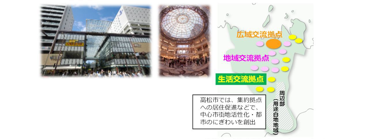 高松市の商業施設とイベントスペース・高松市の多核連携型コンパクト・エコシティ