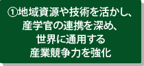 1.地域資源や技術を活かし、産学官の連携を深め、世界に通用する産業競争力を強化