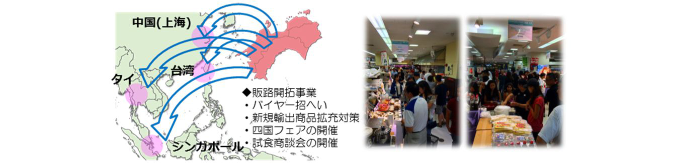 （左図）各種検査・証明書取得等の手続き支援の図、（右図）伊勢丹シンガポール四国フェアの写真