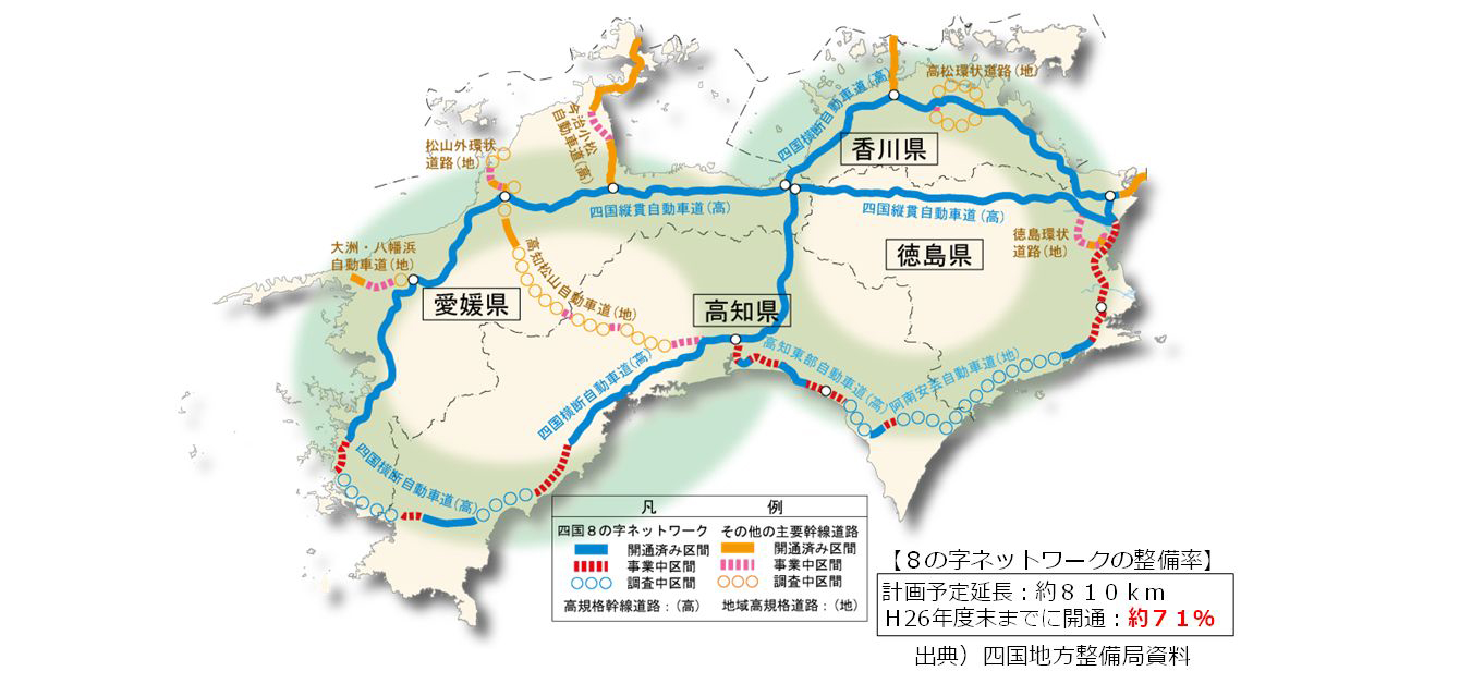 高規格・地域高規格道路網の整備状況図の写真