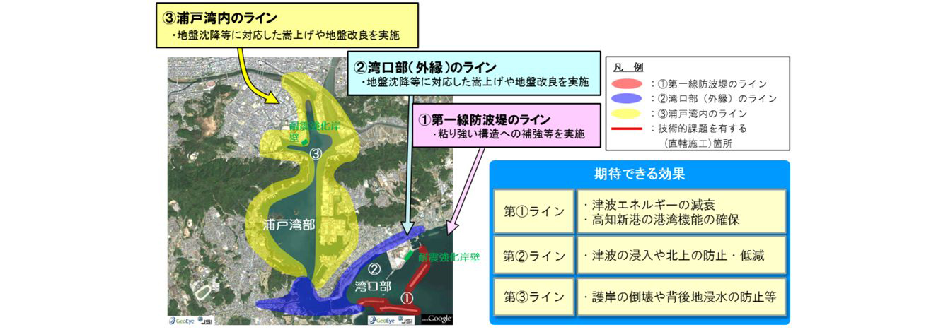 多重防護による地震・津波対策の写真