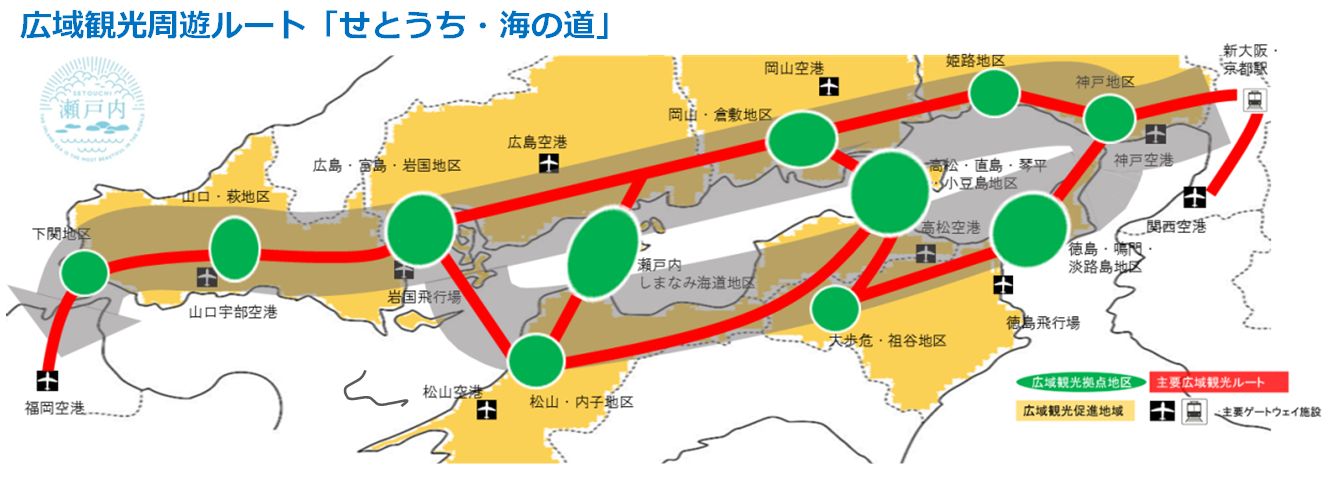 広域観光周遊ルート「せとうち・海の道」の図