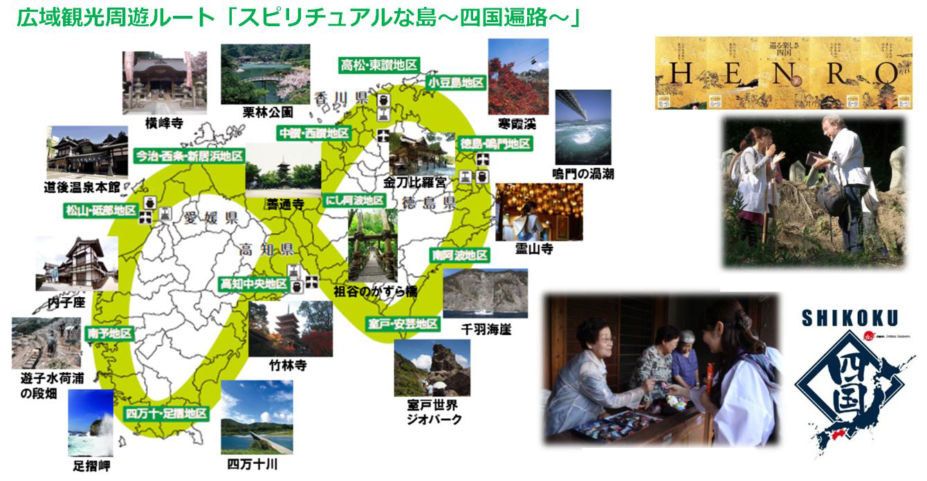 （左図）広域観光周遊ルート「せとうち・海の道」の図、(右上図)外国人の歩きお遍路さん、(右下図)心が通じるお接待の写真