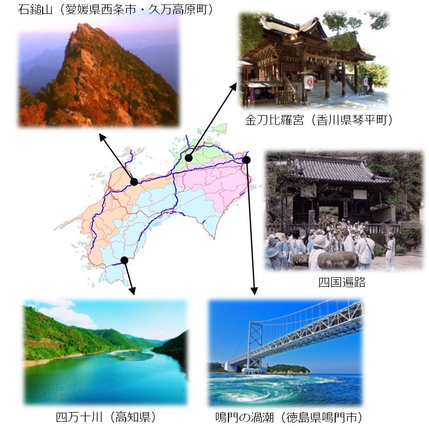 四国圏の地域資源の図
