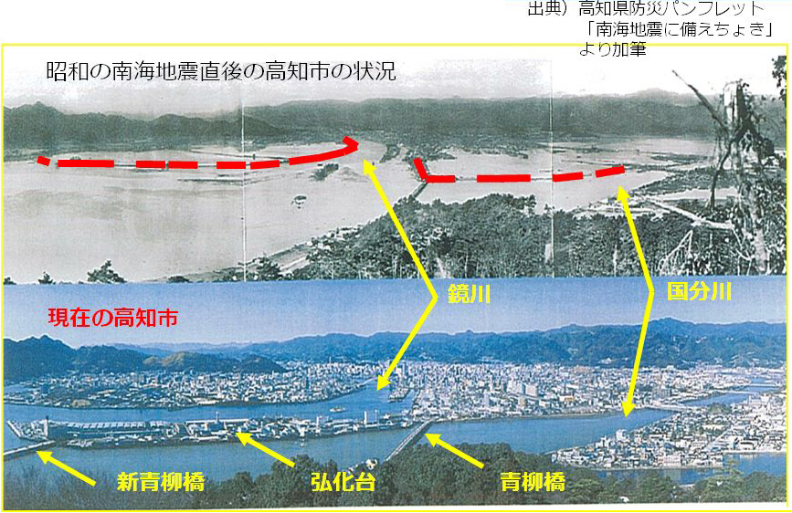 昭和の南海地震による被災状況(高知市)の写真